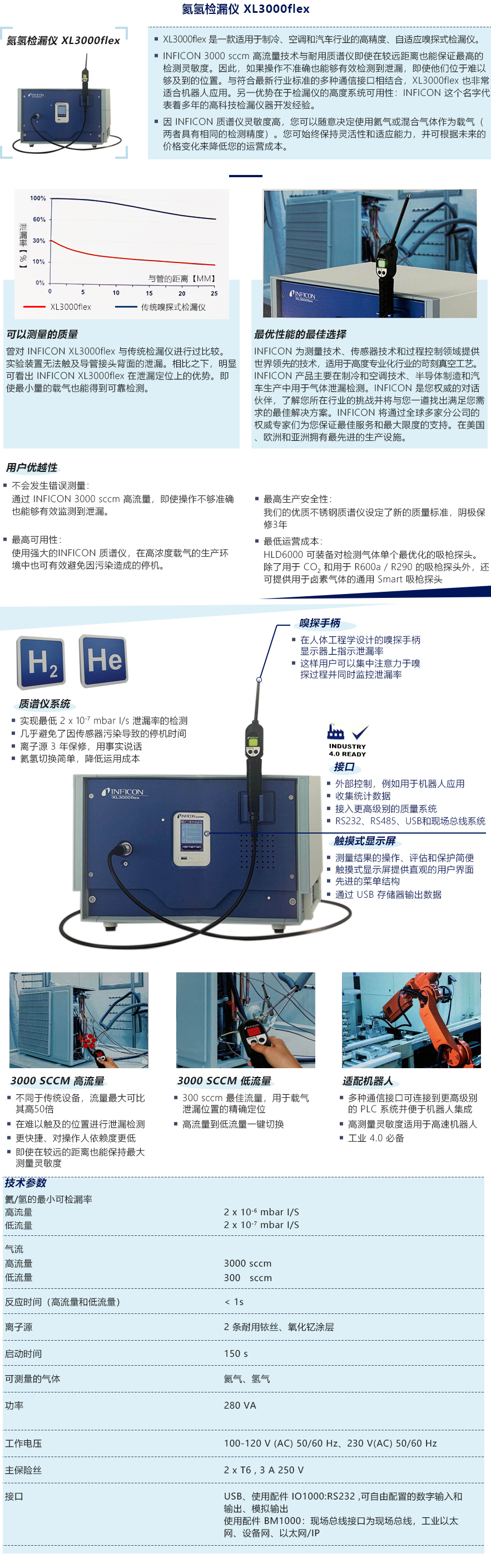 XL3000flex氦�和氢检漏仪.jpg